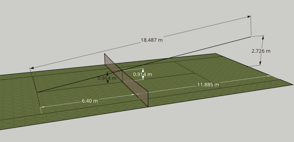 geometry of tennis court